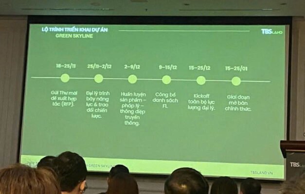 Lộ trình triển Khai Green Skyline