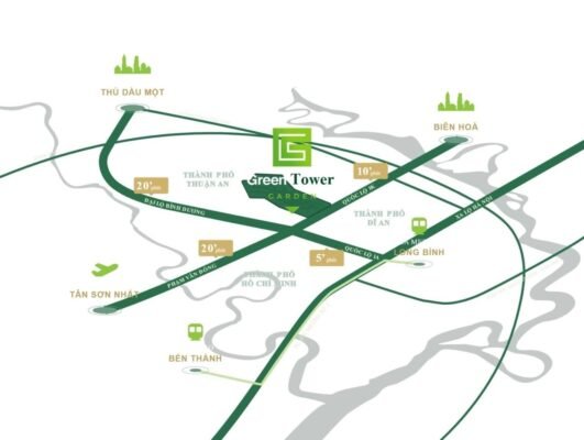 Vi-tri-Green-Skyline-Di-An